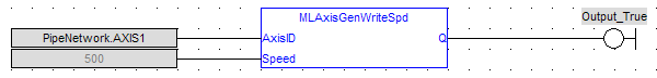 MLAxisGenWriteSpd: FBD example